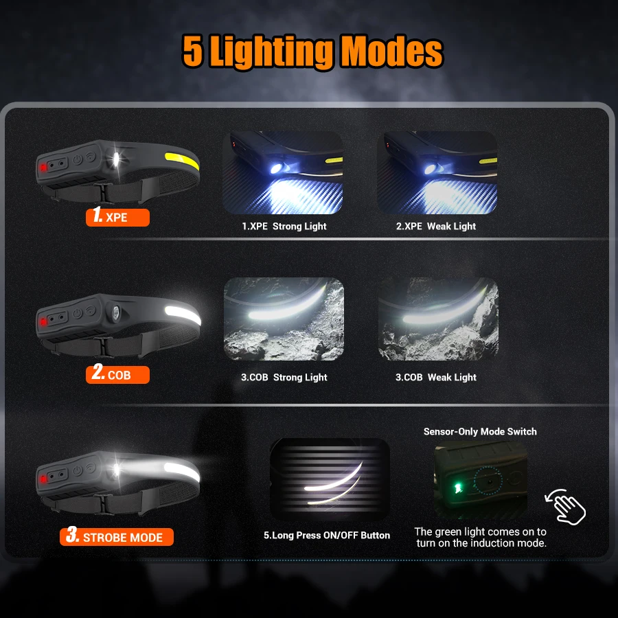 Lampu Depan Sensor Gerak Isi U - Outdoor Sports Accessories ulasan dan harga
