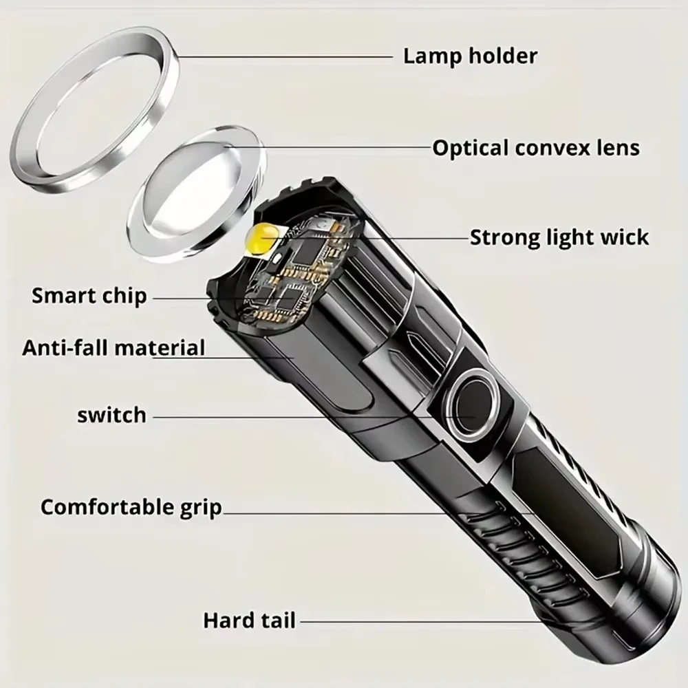 Senter LED Super Terang Senter - Outdoor Spotlight ulasan dan harga